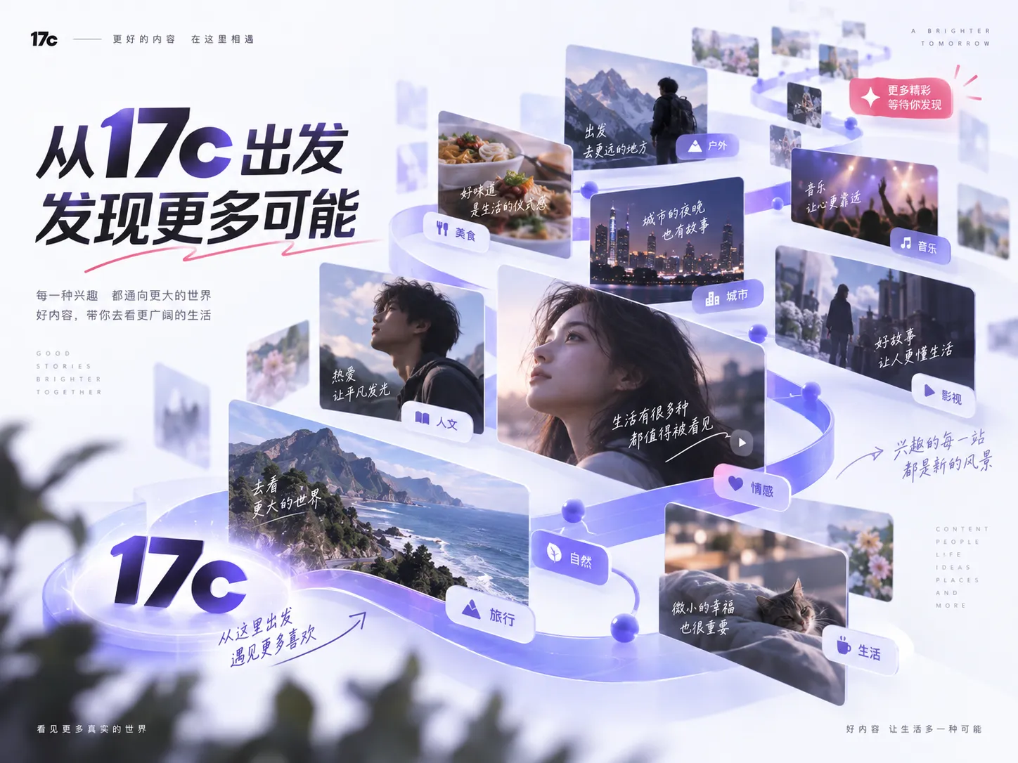 一起草内容发现主题图
